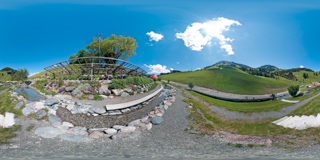 Panorama 142